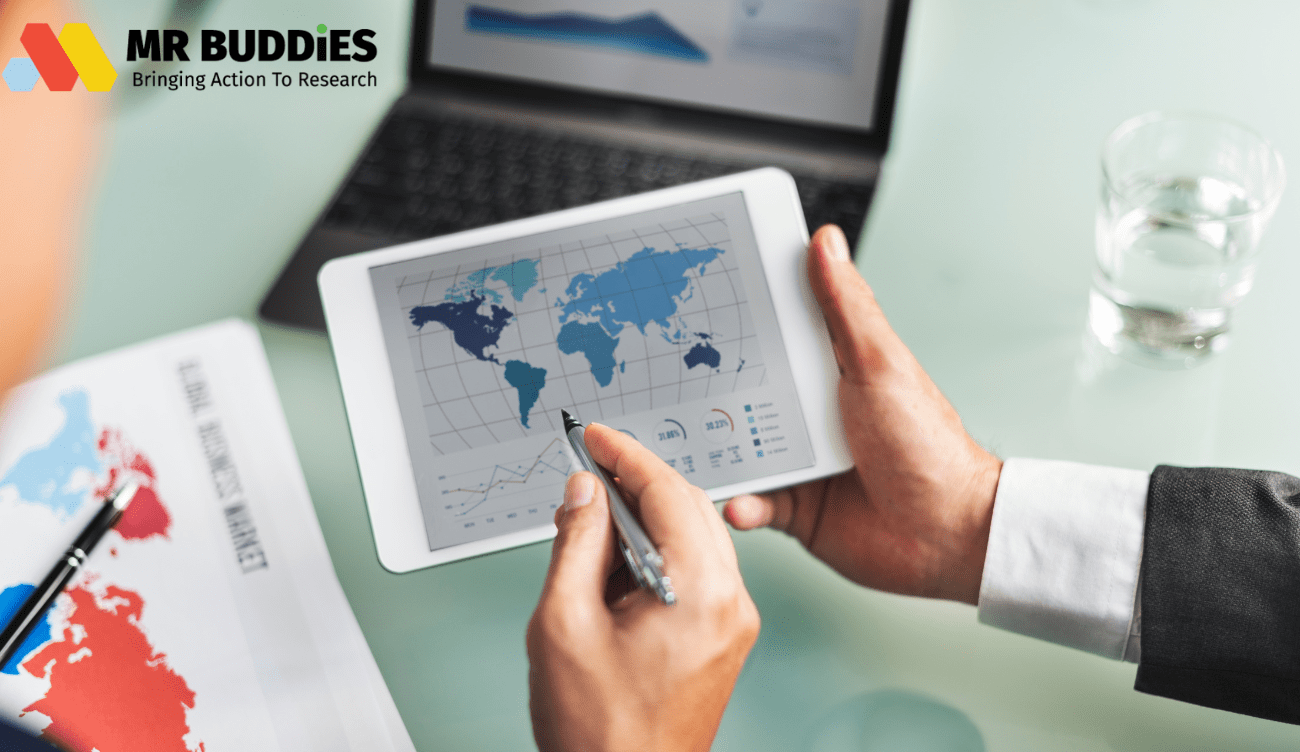 International Market Research