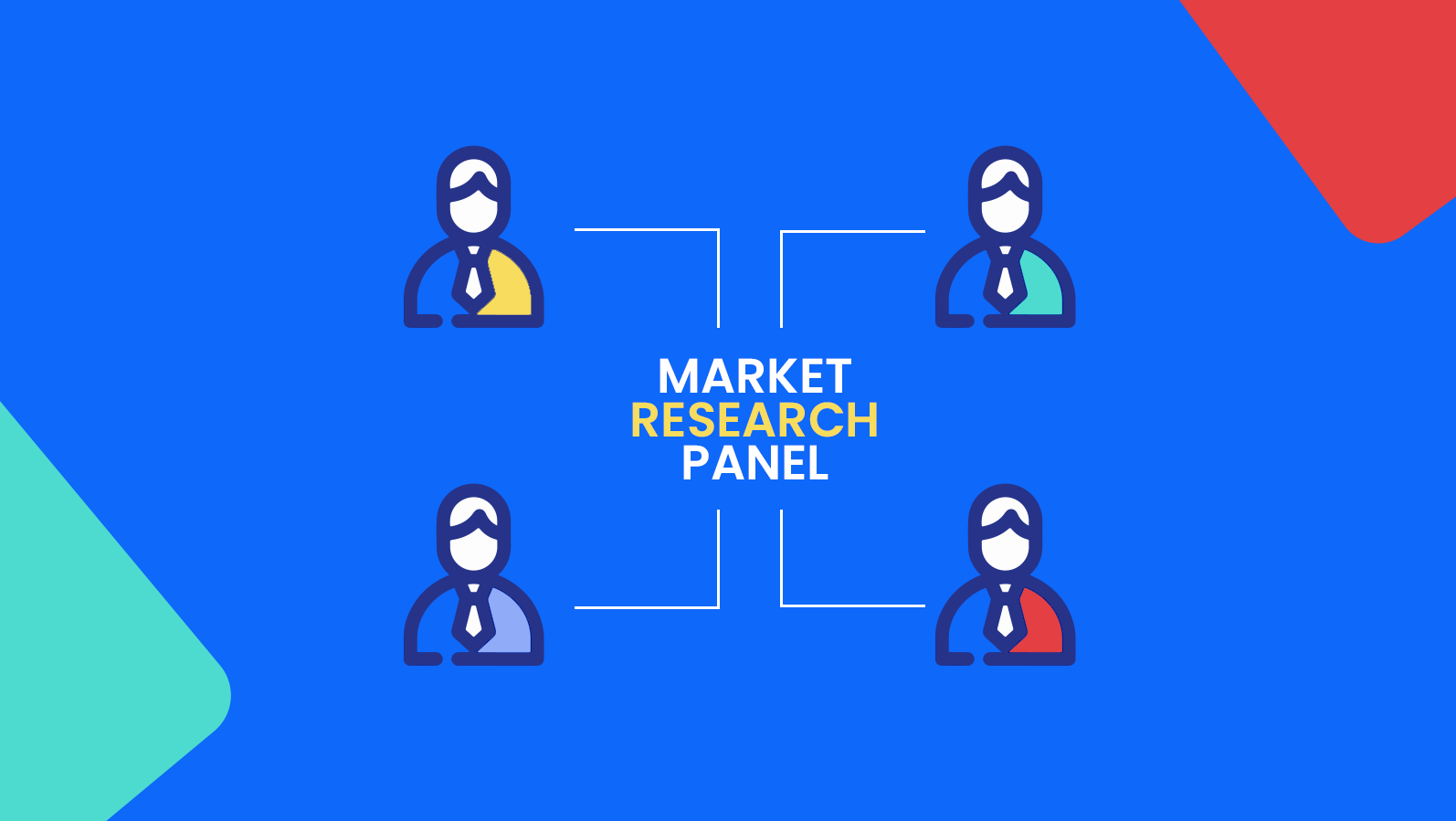 Research Panels