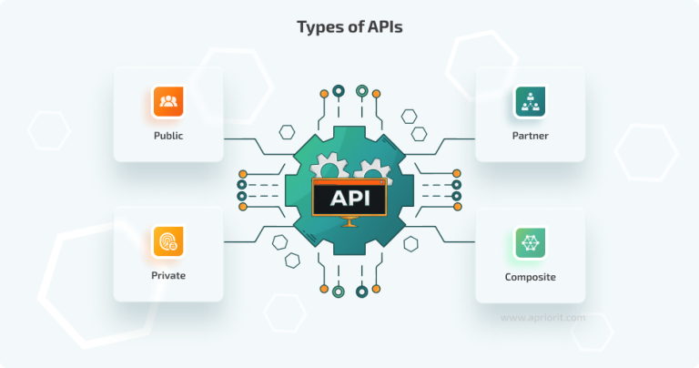 How to Integrate the Symmetric Supplier API with MR Buddies