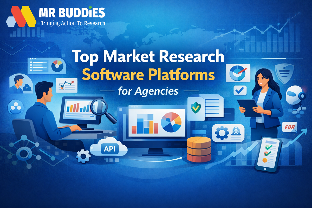 Top Market Research Software Platforms for Agencies